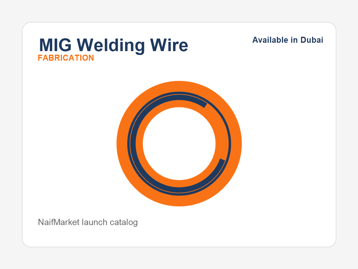 MIG Welding Wire